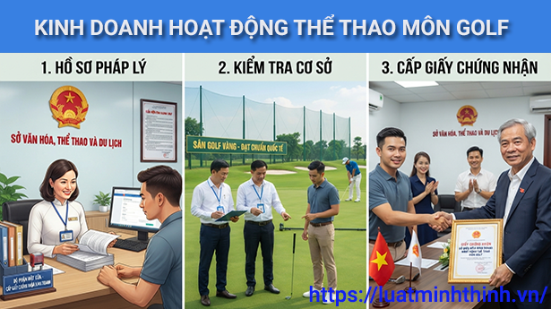 Thủ tục cấp Giấy chứng nhận đủ điều kiện kinh doanh hoạt động thể thao môn Golf